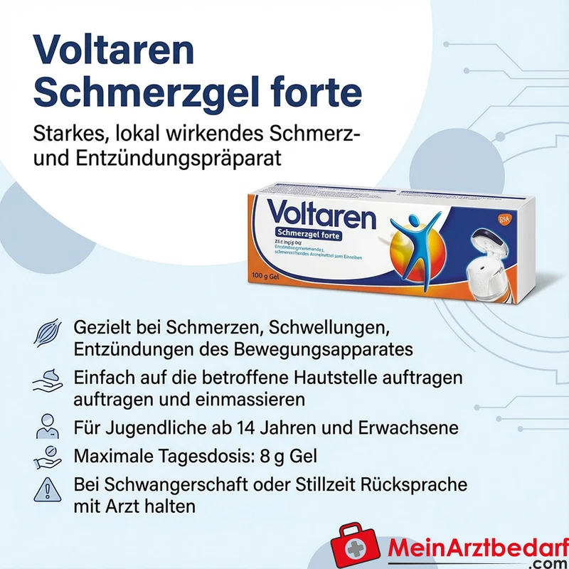 Voltaren Schmerzgel forte 23,2 mg/g Gel