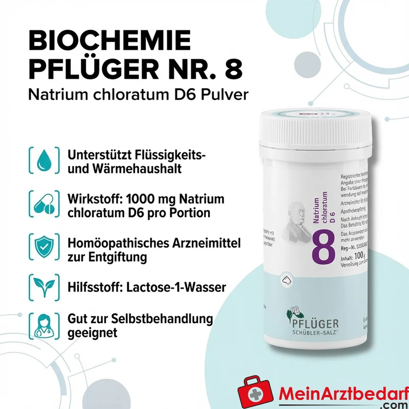 Biochemie Pflüger Nr. 8 Natrium chloratum D6 1000 mg Pulver 100 g
