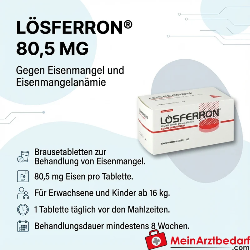 Lösferron Brausetabletten Eisen 80,5 mg