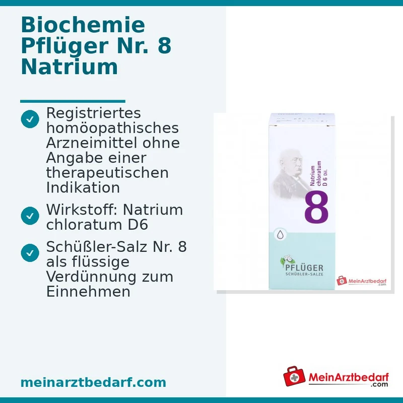 Biochemie Pflüger Nr. 8 Natrium chloratum D6 Tropfen 1000 mg