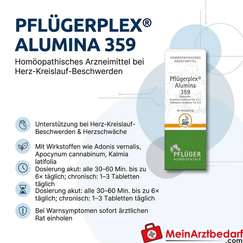 Pflüger Pflügerplex Alumina 359 Aluminium oxydatum / Collinsonia canadensis Tabletten, 100 St.