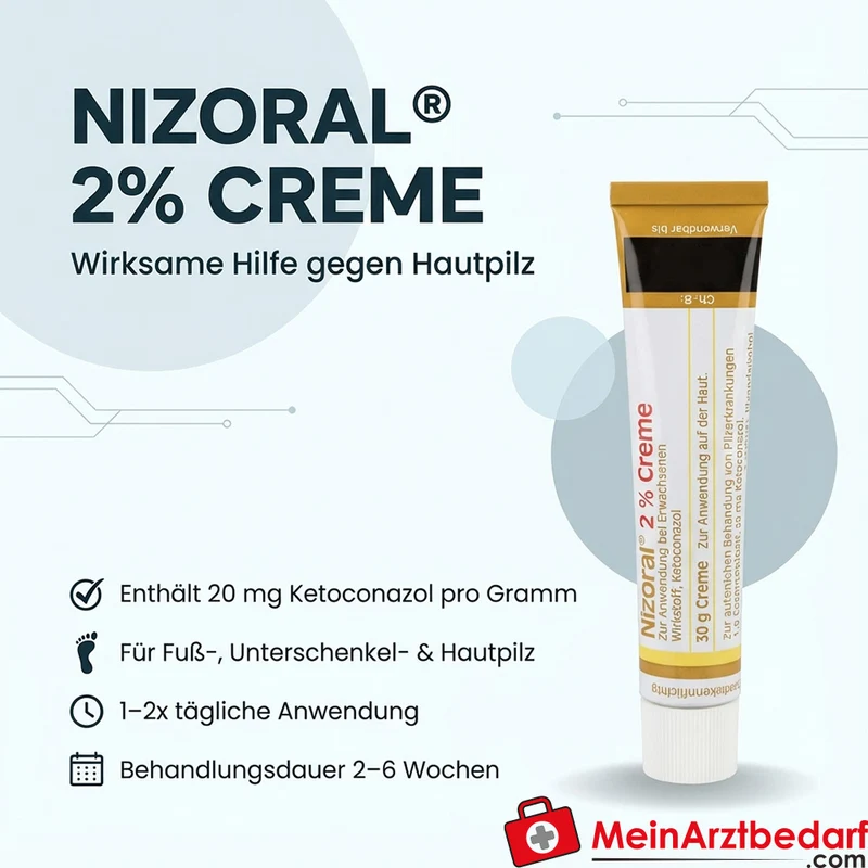 Nizoral Creme 2% (Ketoconazol 20 mg/g)