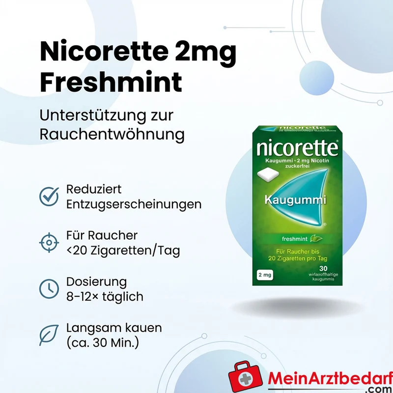 Nicorette Freshmint 2 mg Nikotinkaugummi