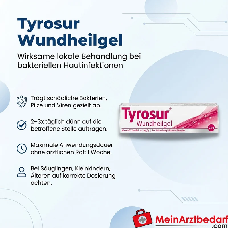 Tyrosur Wundheilgel Tyrothricin