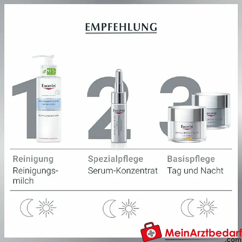 Eucerin Hyaluron-Filler Tagescreme LSF 30 50 ml