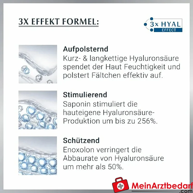 Eucerin Hyaluron-Filler Tagescreme LSF 30 50 ml