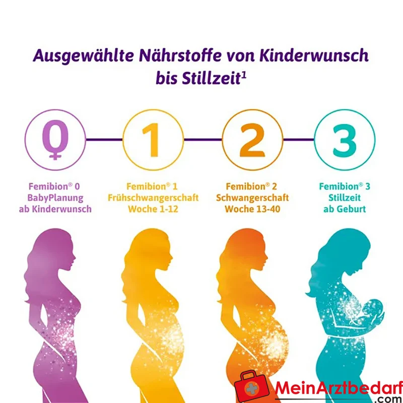 Femibion 2 Schwangerschaft mit Omega‑3‑DHA und Folsäure (Metafolin) Tabletten 28 Stück