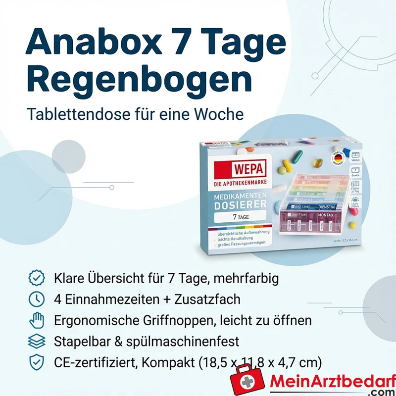 Anabox Tablettendose 7 Tage Regenbogen mit 4 Einnahmezeiten und Zusatzfach, 1 Stück
