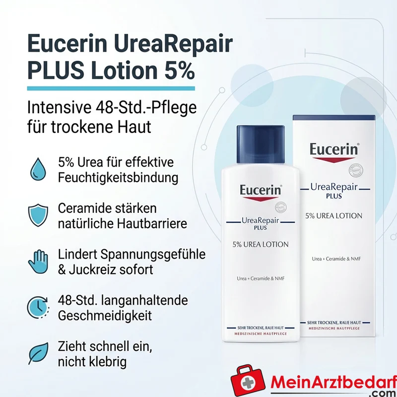 Eucerin UreaRepair PLUS Lotion 5% Urea Körperlotion 250 ml