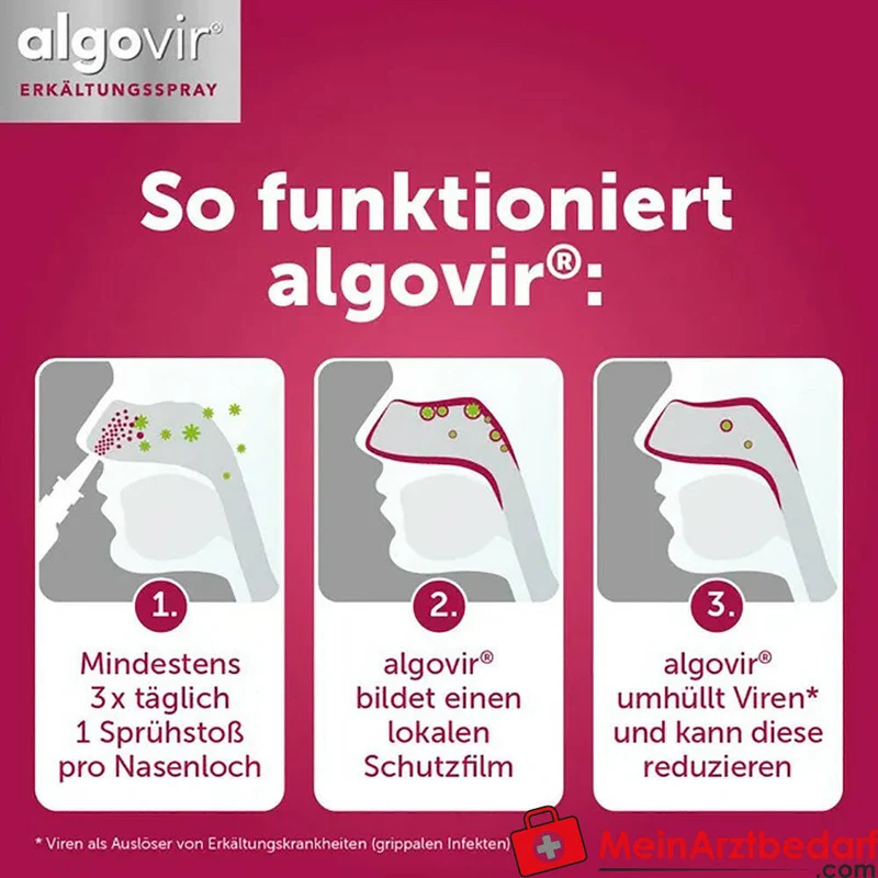algovir Erkältungsspray Effekt Carragelose Nasenspray 20 ml