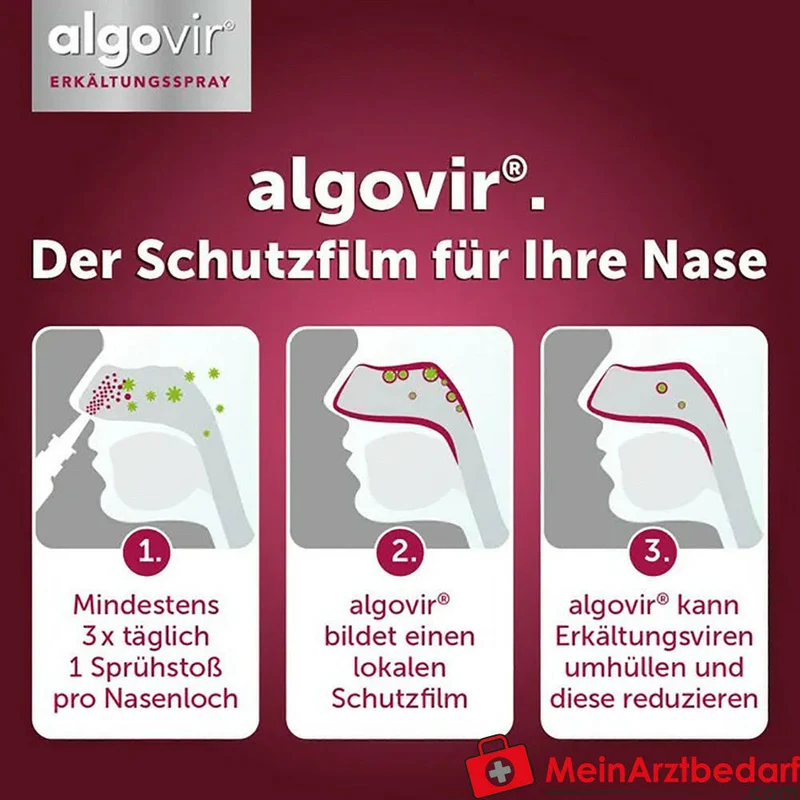algovir Erkältungsspray Effekt Carragelose Nasenspray 20 ml