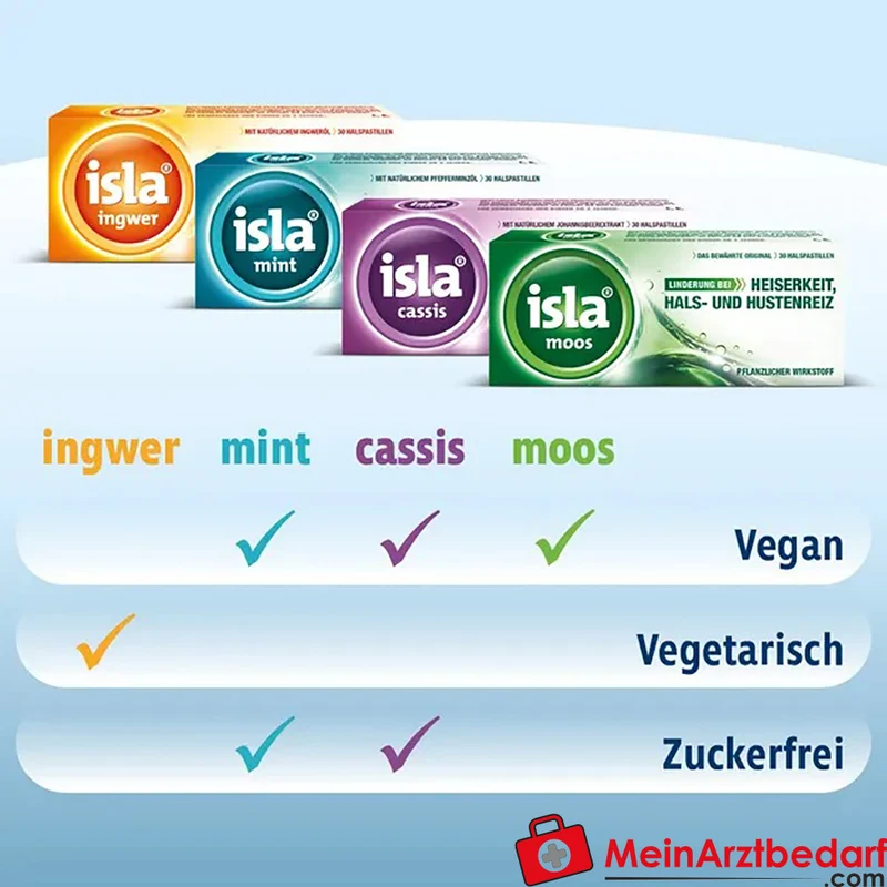 isla ingwer Pastillen 80 mg Isländisches Moos-Extrakt Lutschpastillen 30 Stück