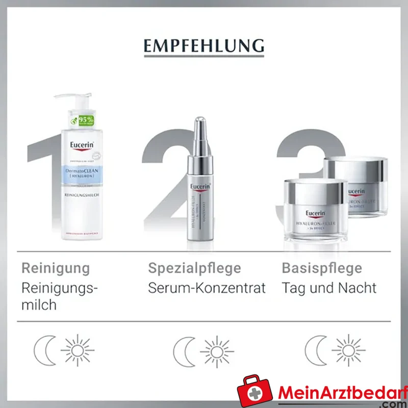 Eucerin Hyaluron-Filler Tagescreme mit Hyaluronsäure SPF 15 für trockene Haut 50 ml