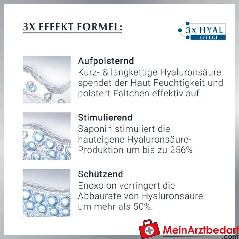 Eucerin Hyaluron-Filler Tagescreme mit Hyaluronsäure SPF 15 für trockene Haut 50 ml