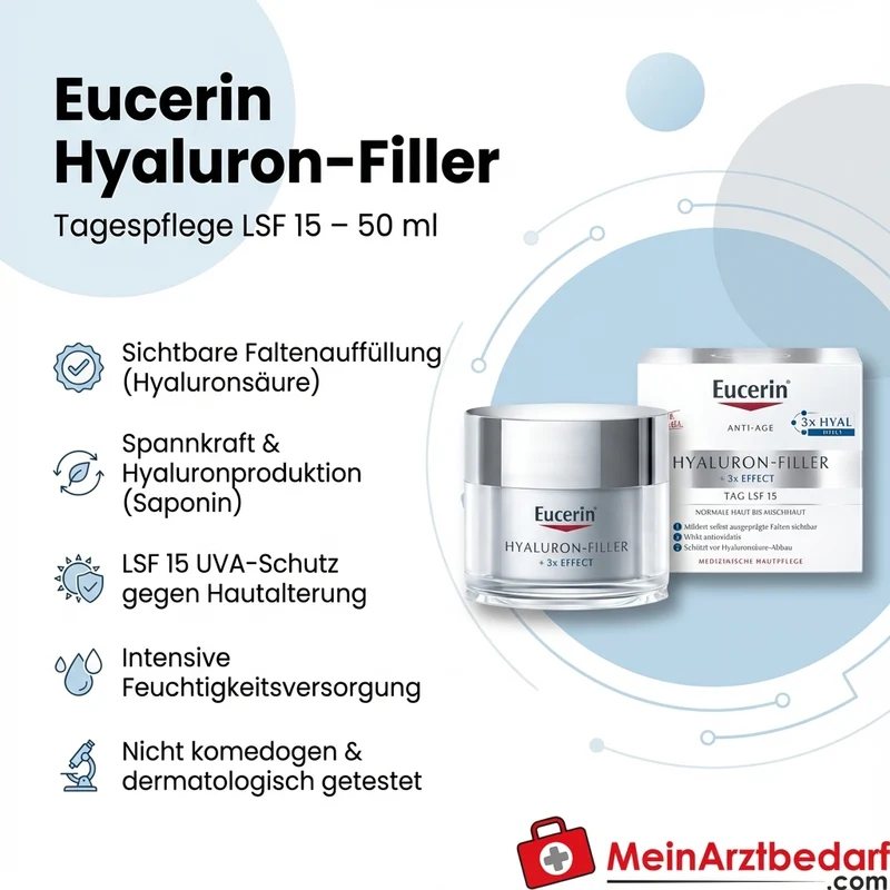 Eucerin Hyaluron-Filler Tagespflege Hyaluronsäure LSF 15 Creme 50 ml für normale bis Mischhaut