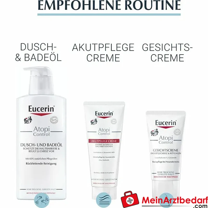 Eucerin AtopiControl beruhigender Balsam Licochalcone A & Ceramid 3 400 ml