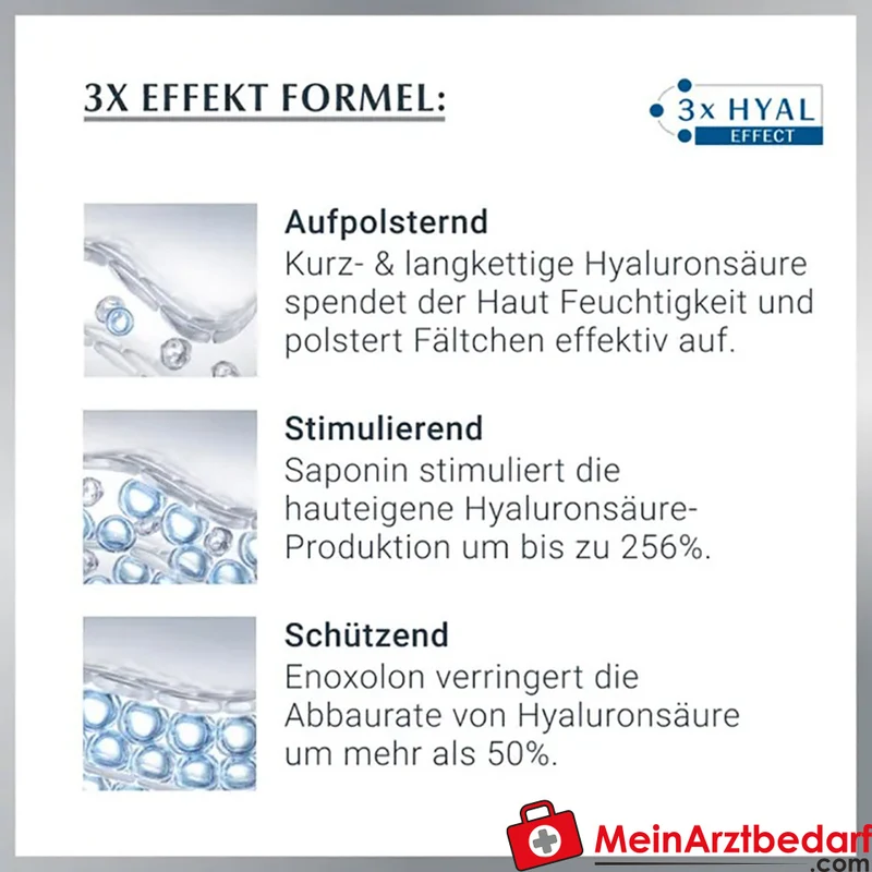 Eucerin Hyaluron-Filler Nachtpflege Hyaluronsäure Nachtcreme 50 ml