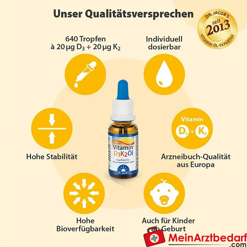 Dr. Jacob's Vitamin D3/K2 Öl 800 I.E./20 µg, 20 ml (640 Tropfen)