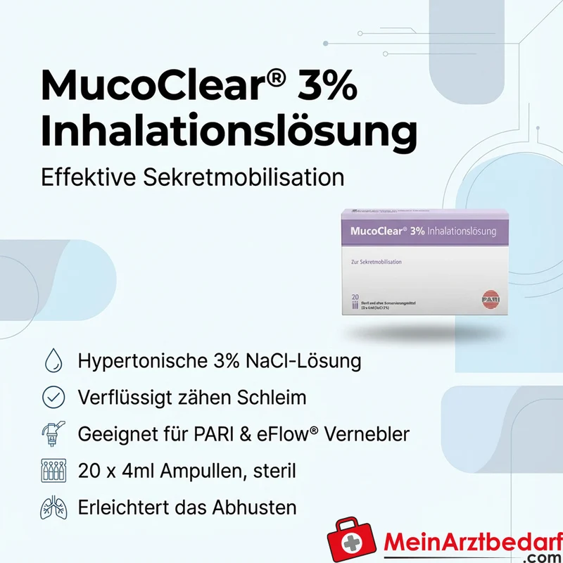 MucoClear 3% Inhalationslösung (NaCl) 4 ml Ampullen 80 ml (20×4 ml)