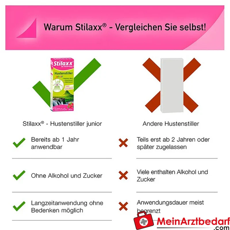Stilaxx® Hustenstiller junior 500 mg Isländisch Moos / 500 mg Eibisch / 250 mg Süßholz Lutschtabletten 100 ml