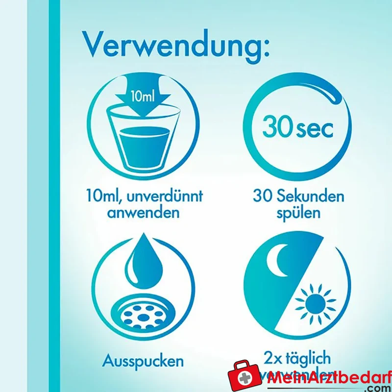 meridol Zahnfleischschutz Mundspülung mit Zink und Aminfluorid 400 ml