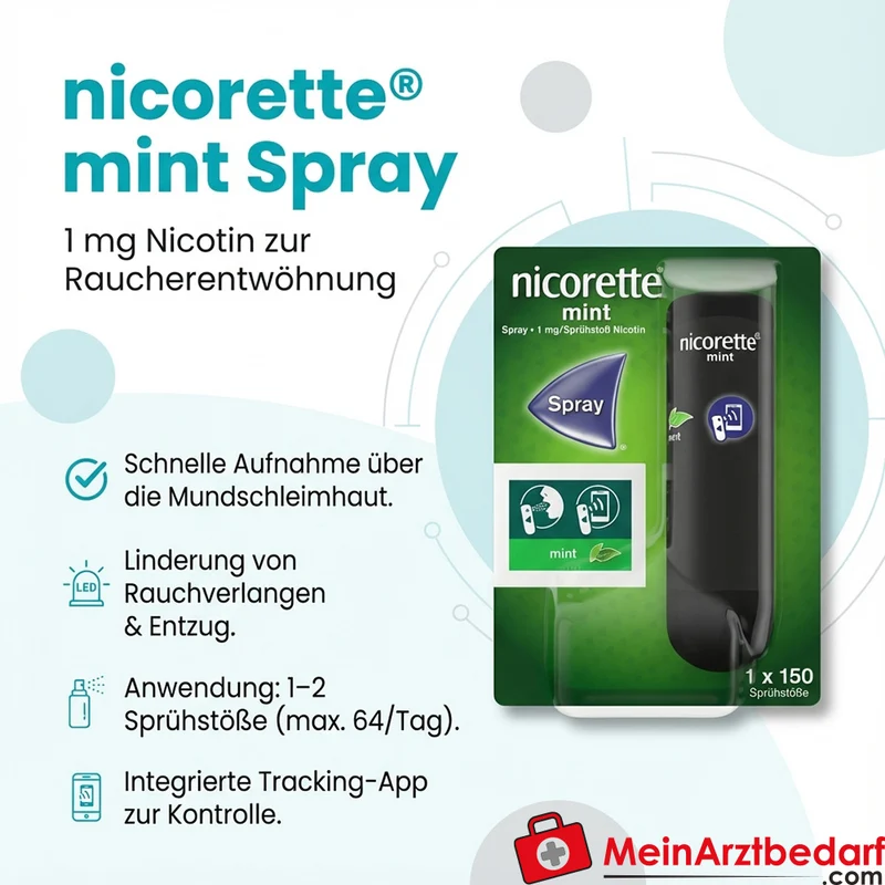 Nicorette Mint Spray Nikotin 1 mg/Sprühstoß Mundspray 1 Stück