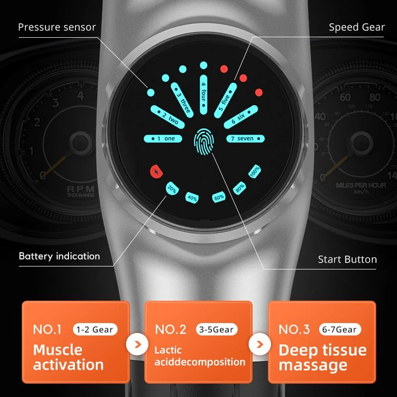 Vivagun Massagegerät - Premium Geräuschloses Massagegerät für Muskeln