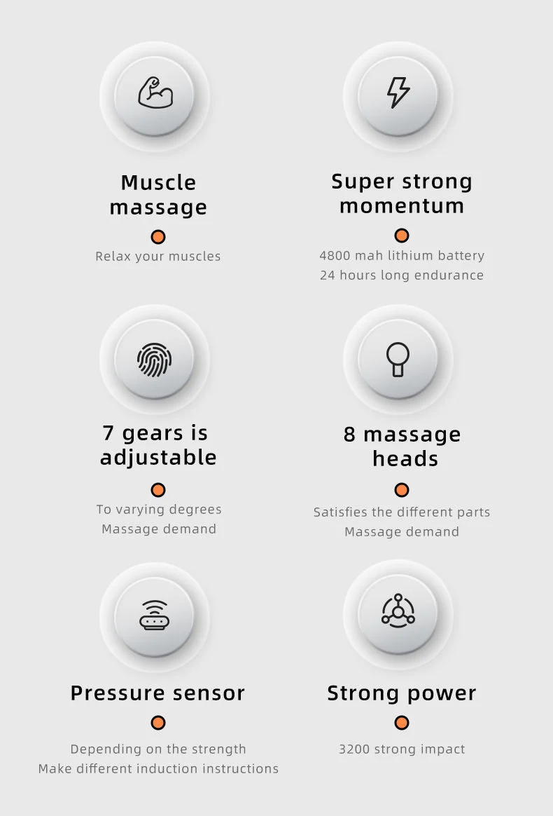 Vivagun Massagegerät - Premium Geräuschloses Massagegerät für Muskeln
