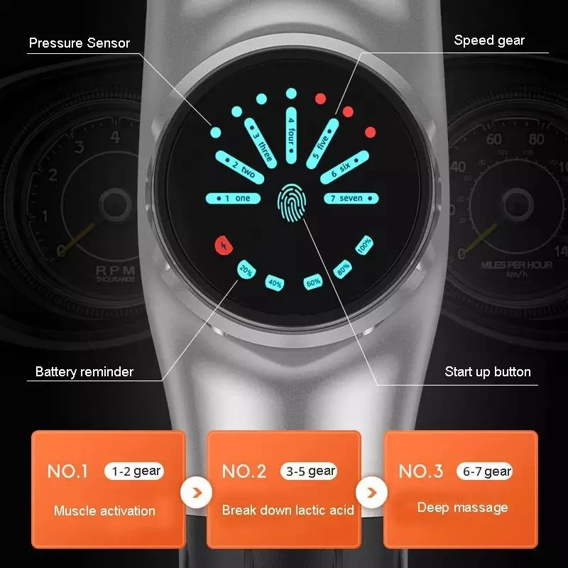 Vivagun Massagegerät - Premium Geräuschloses Massagegerät für Muskeln
