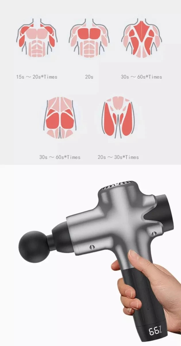 Vivagun Massagegerät - Premium Geräuschloses Massagegerät für Muskeln