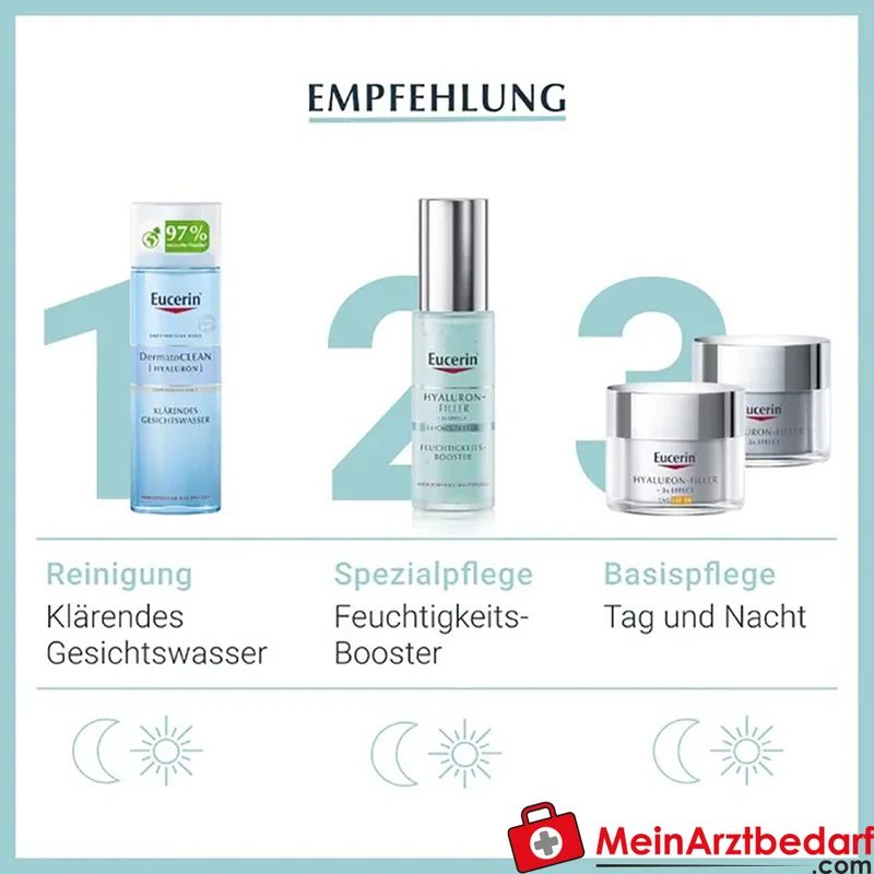 Eucerin Hyaluron-Filler Feuchtigkeits-Booster Hyaluronsäure Gel 30 ml