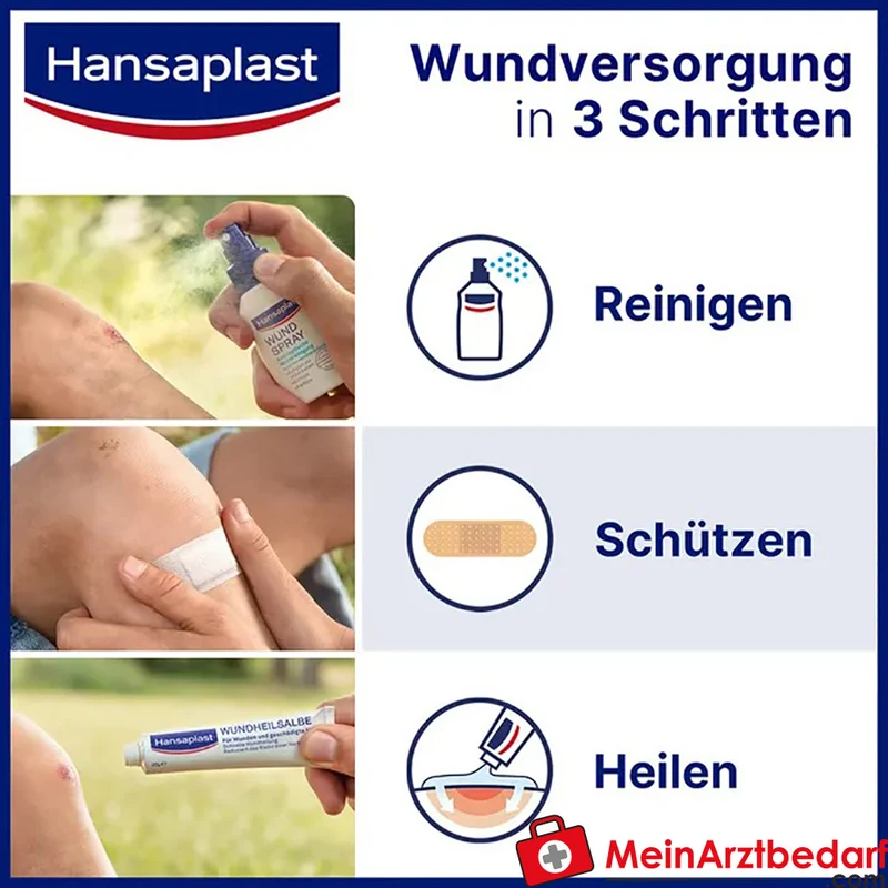 Hansaplast Schnelle Heilung Pflaster Strips Polyurethan Wundauflage 8 Stück