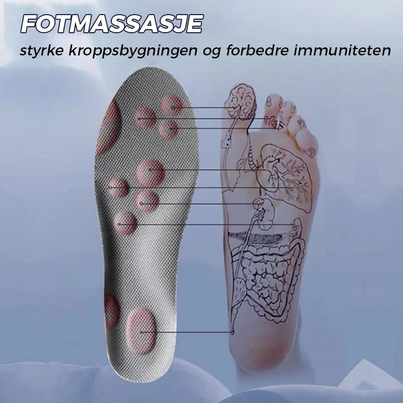 U-förmige Einlegesohlen | Komfort und Unterstützung | Unisex
