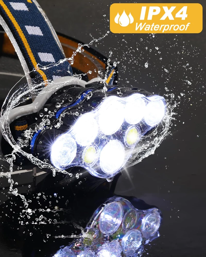 Ochter 18000 Lumen Wiederaufladbare Stirnlampe - Leistungsstark, Wasserdicht & USB