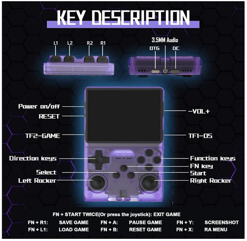 R36S Retro Spielkonsole - 128GB - Über 20 000 Spiele