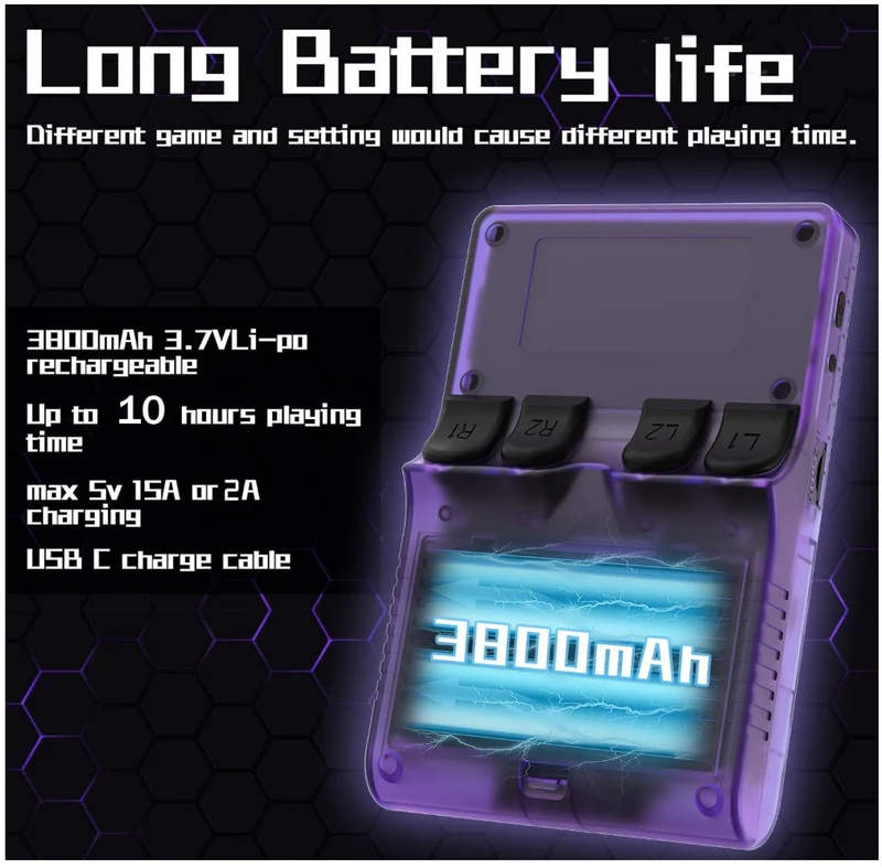 R36S Retro Spielkonsole - 128GB - Über 20 000 Spiele