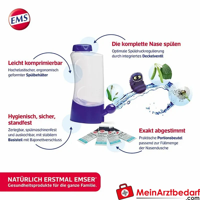 EMSER Nasendusche mit 4 Beuteln Nasenspülsalz Nasenspülset 1 St.