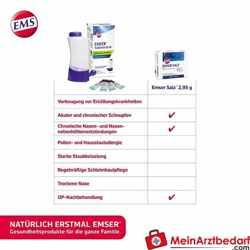 EMSER Nasendusche mit 4 Beuteln Nasenspülsalz Nasenspülset 1 St.