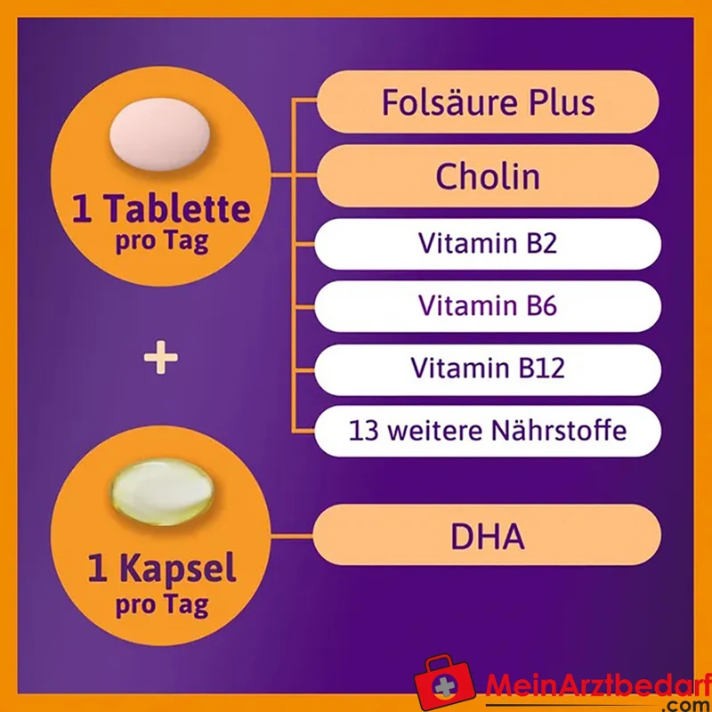 Femibion® 2 Schwangerschaft Folsäure & Metafolin Tabletten 2 x 56 St.
