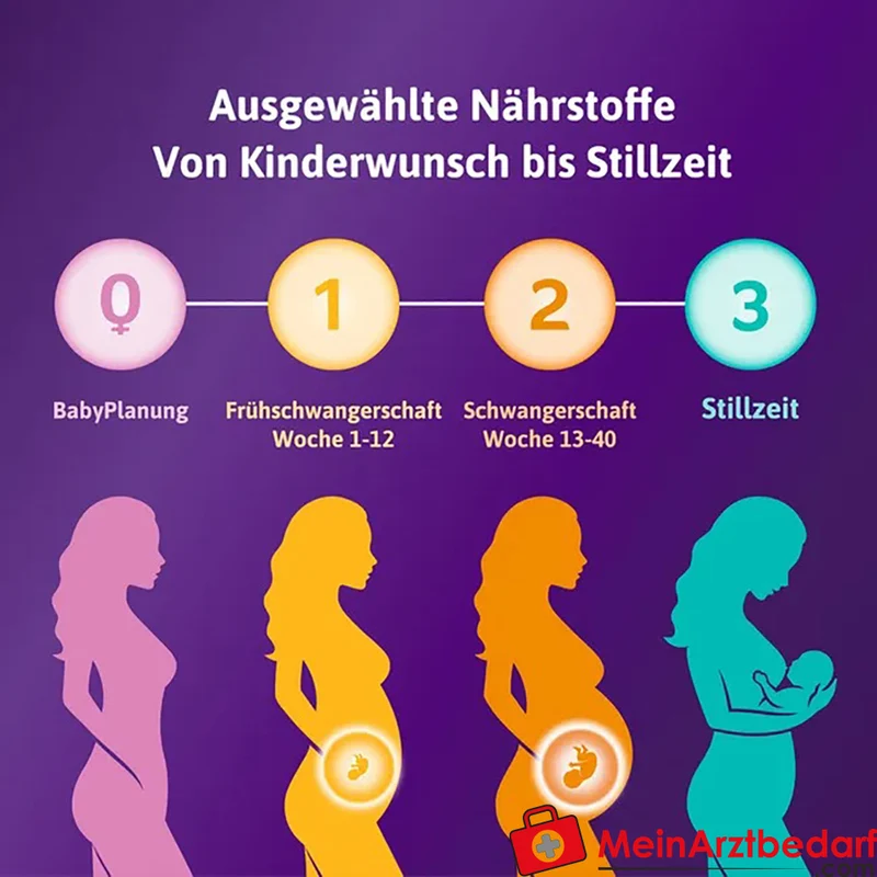 Femibion 1 Frühschwangerschaft Tabletten 800 µg Folsäure (Metafolin) 56 St.