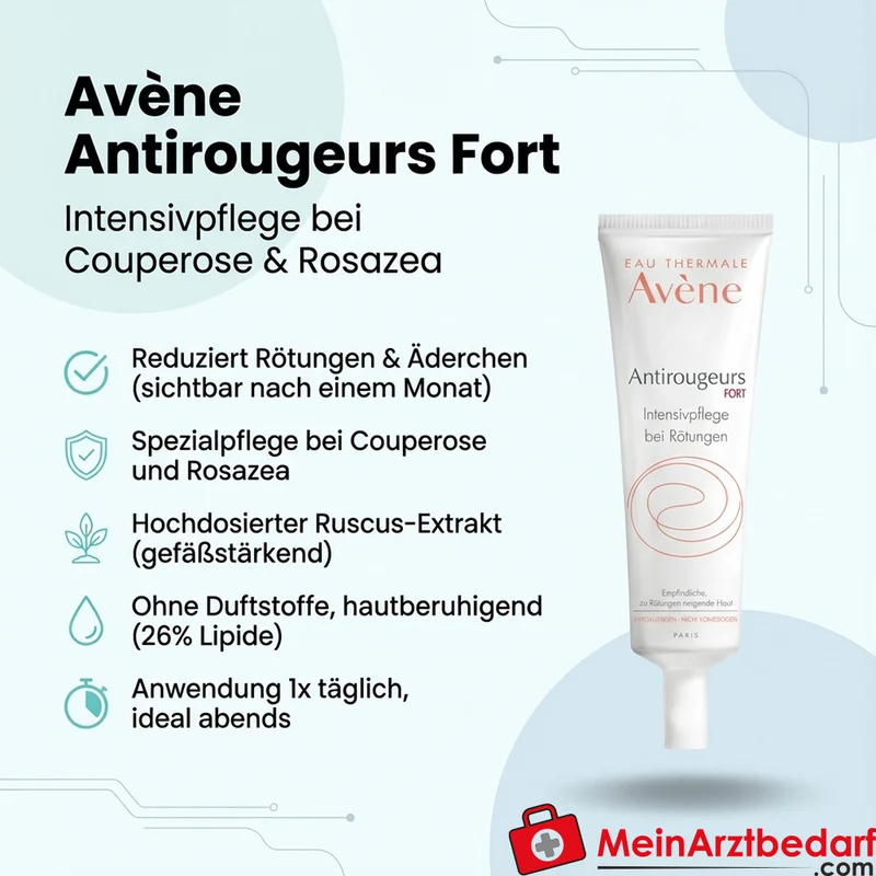 Avène Antirougeurs Fort Intensivpflege Creme mit Ruscus-Extrakt 30 ml