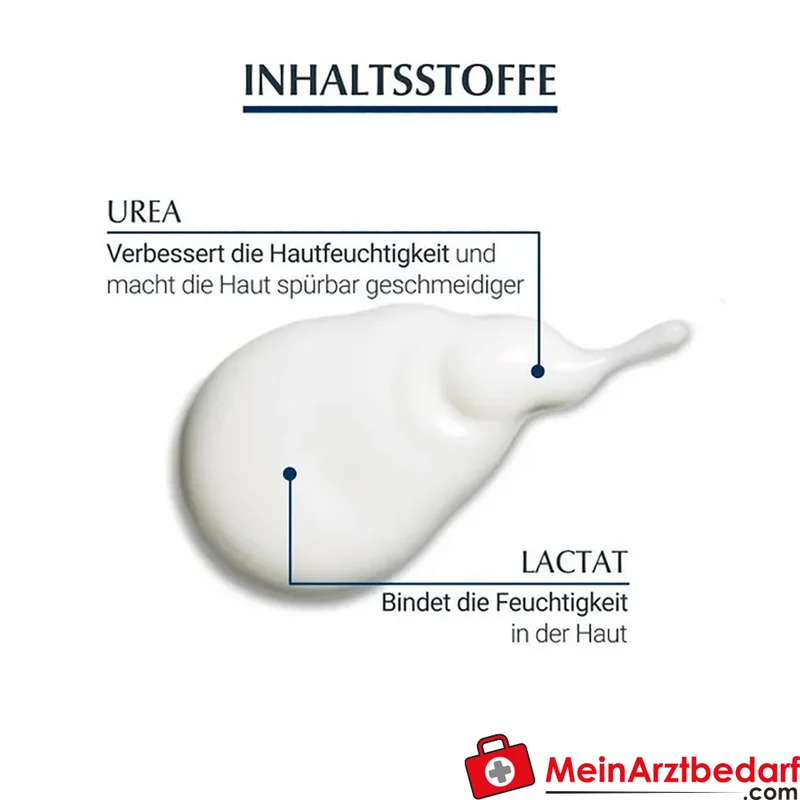 Eucerin UreaRepair ORIGINAL Lotion 10% Urea 250 ml
