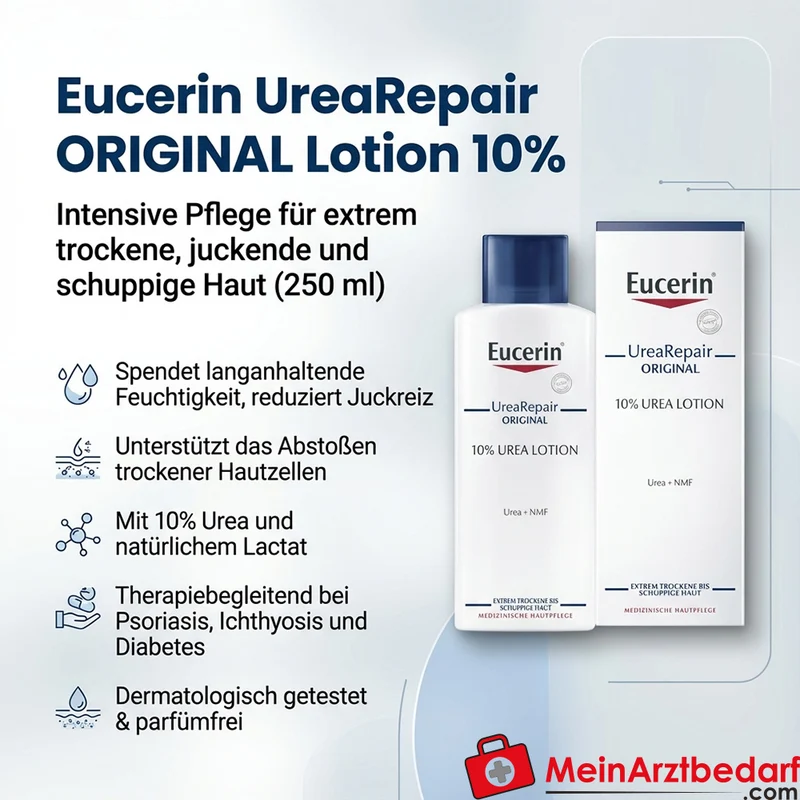 Eucerin UreaRepair ORIGINAL Lotion 10% Urea 250 ml