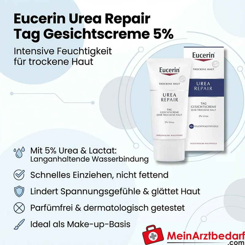 Eucerin Urea Repair Tag Gesichtscreme 5% Urea 50 ml