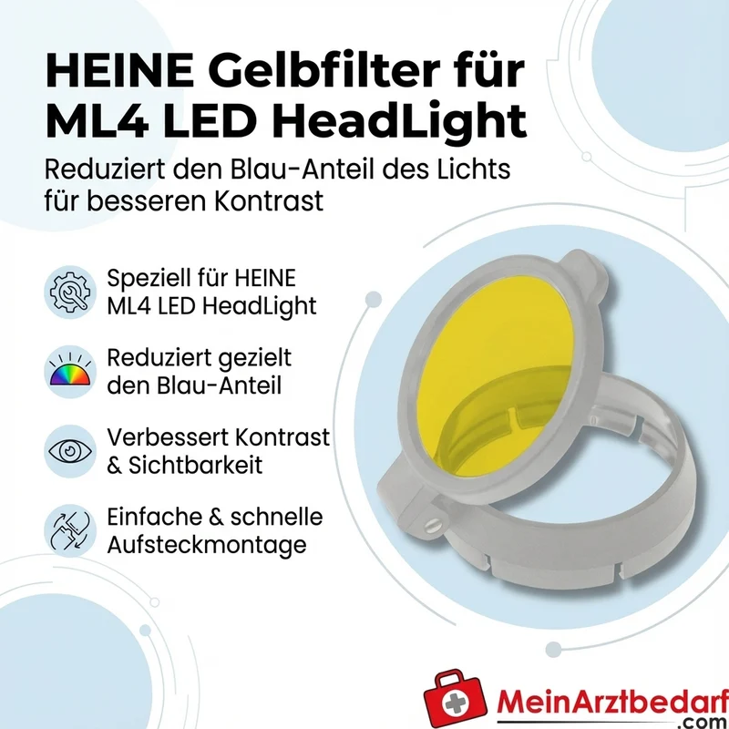 HEINE Gelbfilter für ML4 LED HeadLight