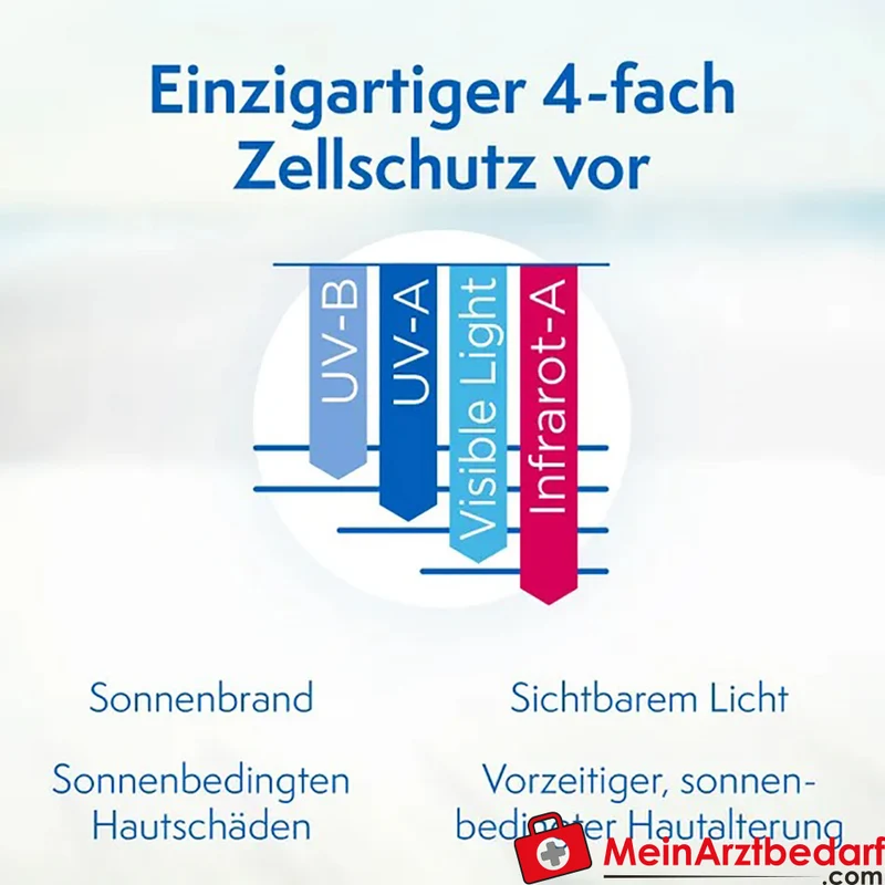 Ladival Allergische Haut Sonnenschutz Gel LSF 20 200 ml