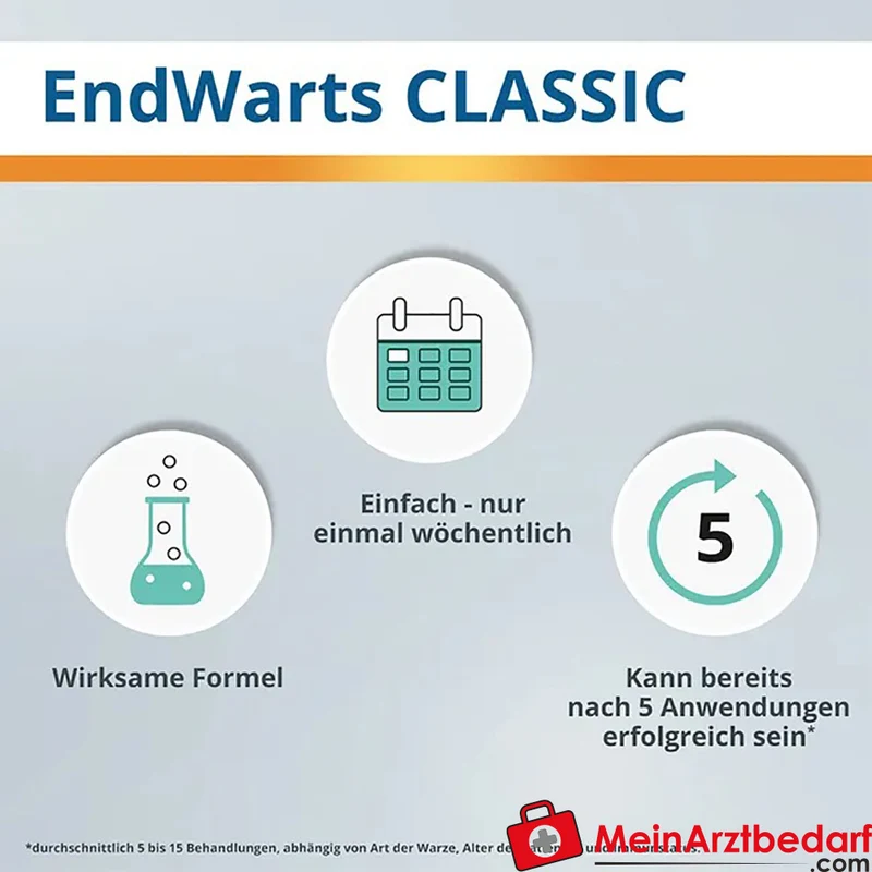 EndWarts CLASSIC Ameisensäure Lösung 3 ml