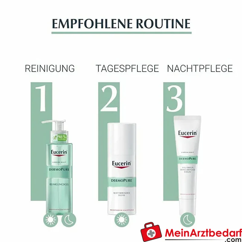 Eucerin DermoPure Reinigungsgel Salicylsäure 200 ml