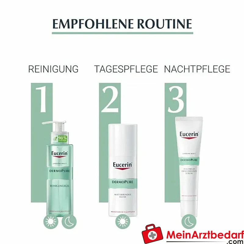 Eucerin DermoPure Hautbildverfeinerndes Serum 10% Hydroxy-Komplex 40 ml