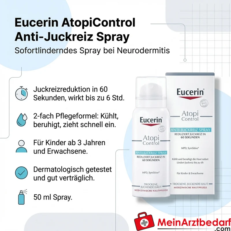 Eucerin AtopiControl Anti-Juckreiz Spray Menthoxypropanediol 50 ml